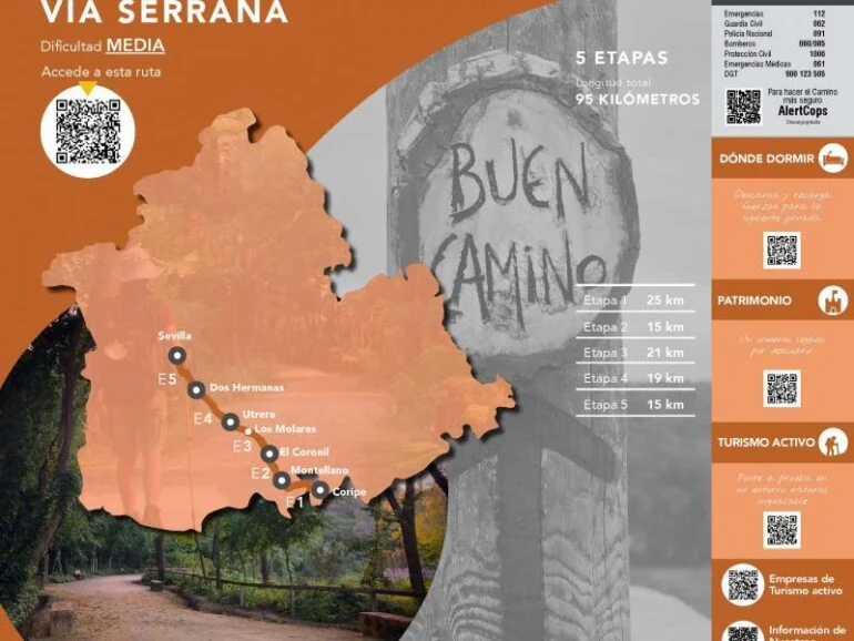 MAPA VIA SERRANA Pàgina 2