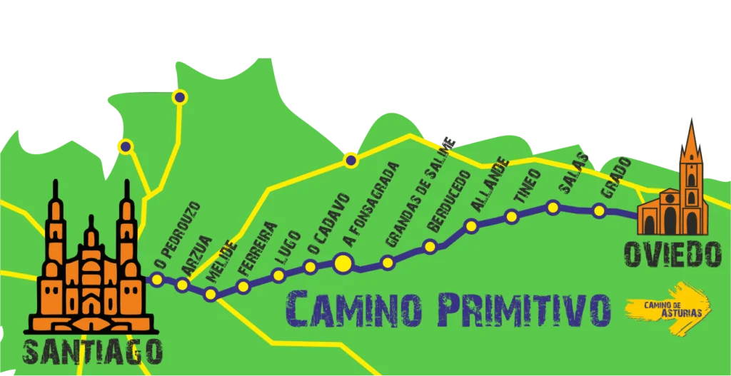 Überlebenshandbuch: So meisterst du den Camino Primitivo