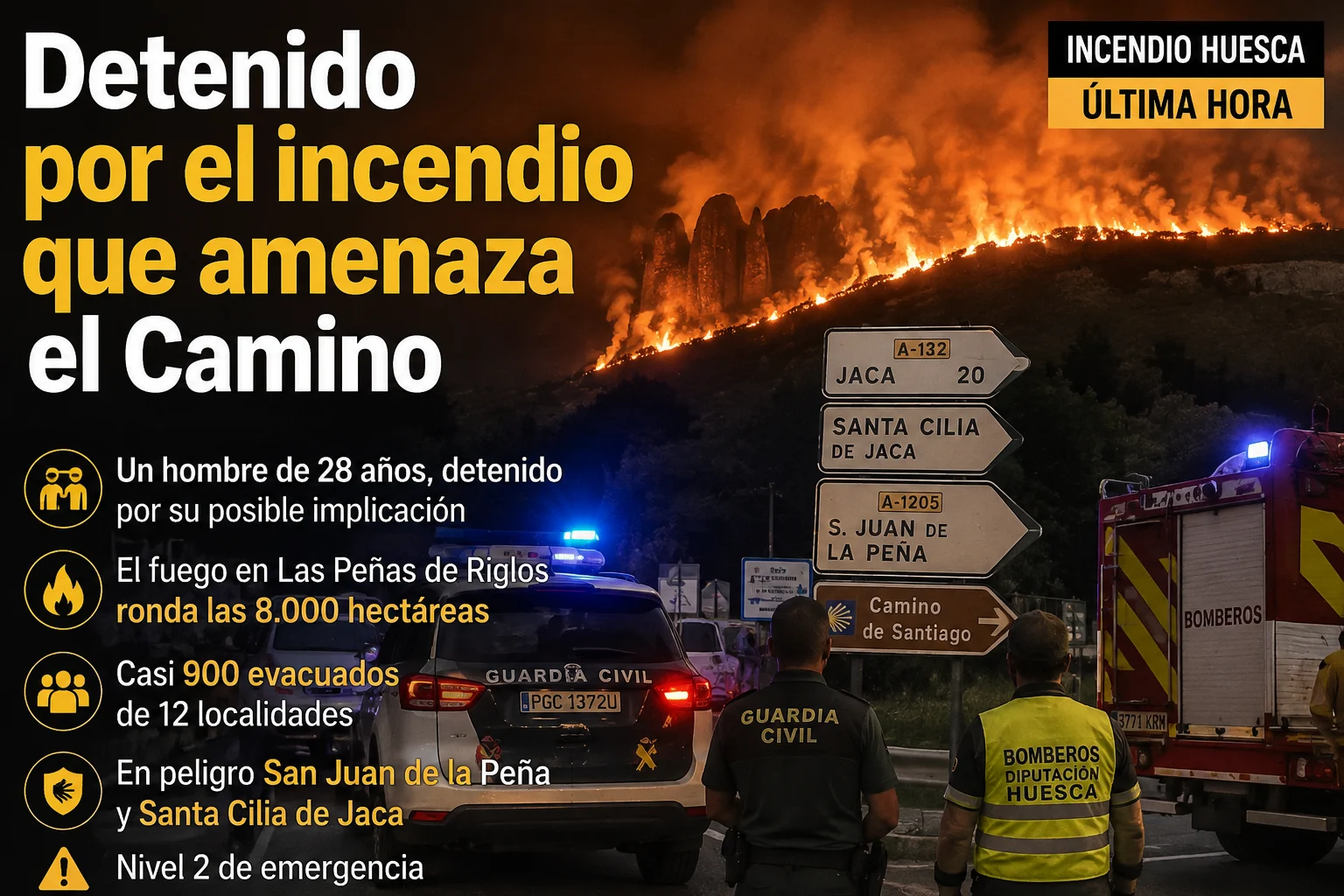 Preso pelo incêndio que ameaça o Caminho!!!