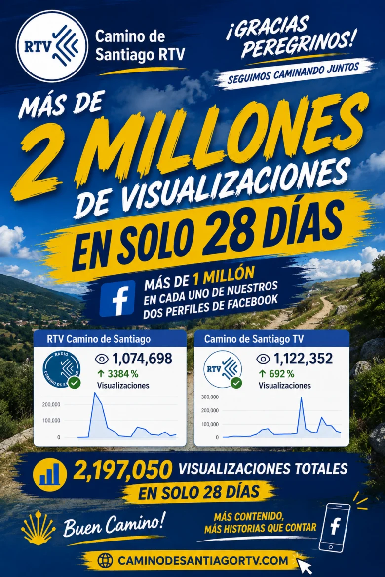 CaminodeSantiago RTV 2 milions de visualitzacions en 28 dies!